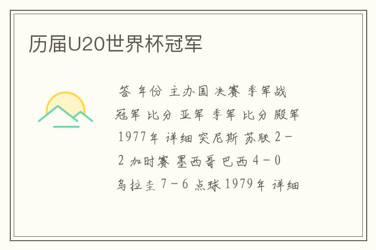 历届U20世界杯冠军