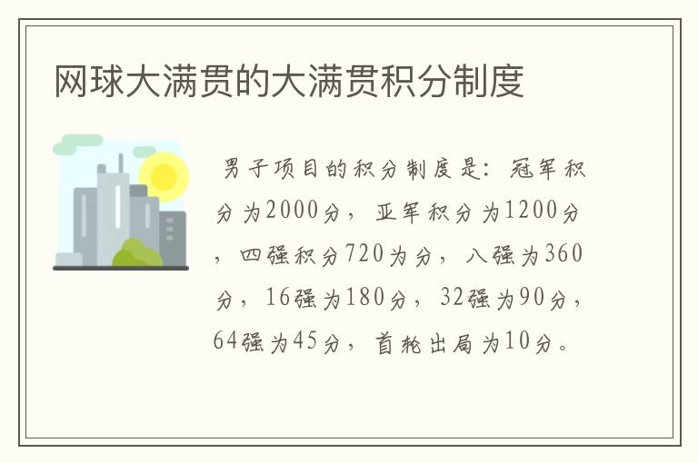 网球大满贯的大满贯积分制度