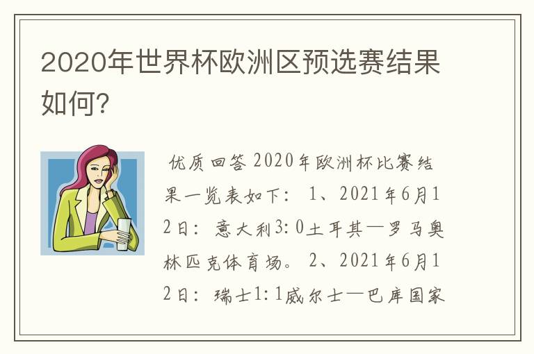 2020年世界杯欧洲区预选赛结果如何?