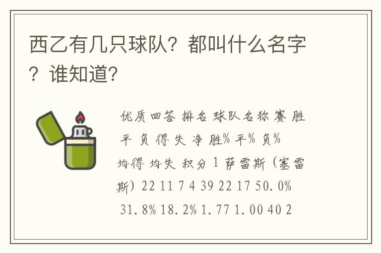 西乙有几只球队？都叫什么名字？谁知道？