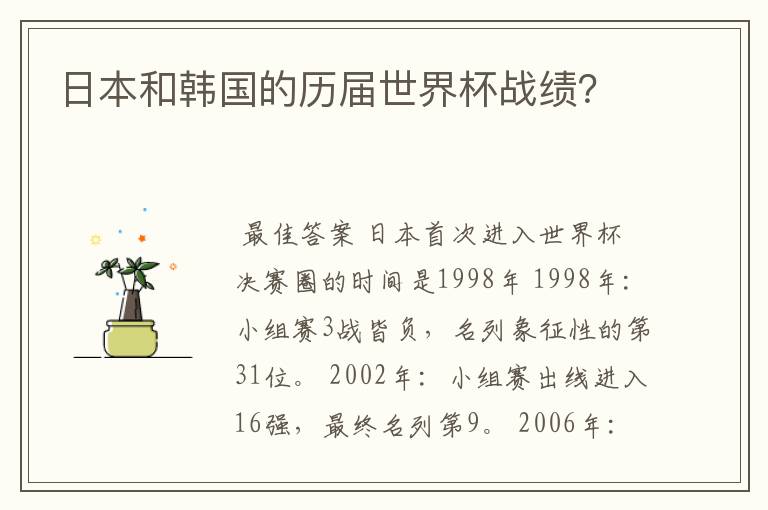 日本和韩国的历届世界杯战绩？