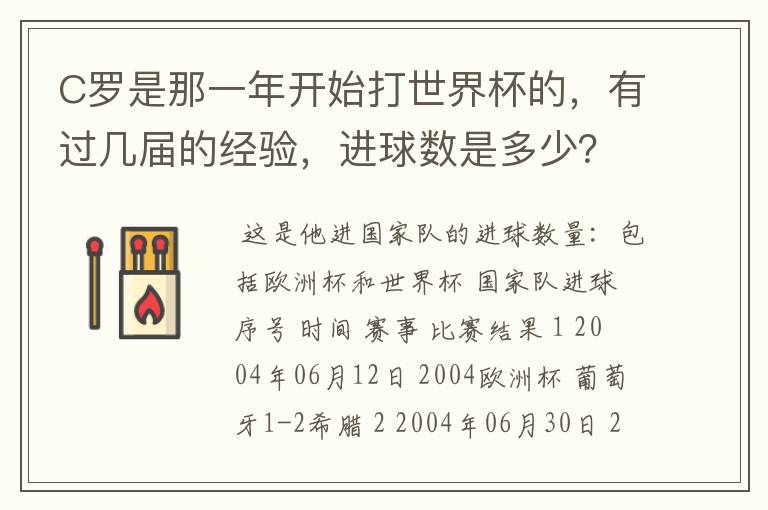 C罗是那一年开始打世界杯的,有过几届的经验,进球数是多少?