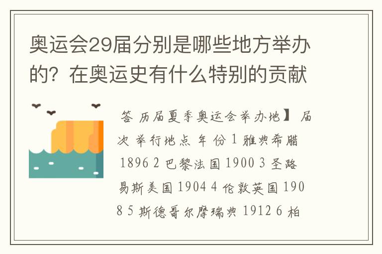 奥运会29届分别是哪些地方举办的?在奥运史有什么特别的贡献?