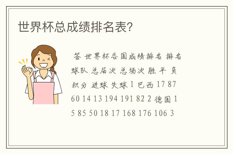 世界杯总成绩排名表？
