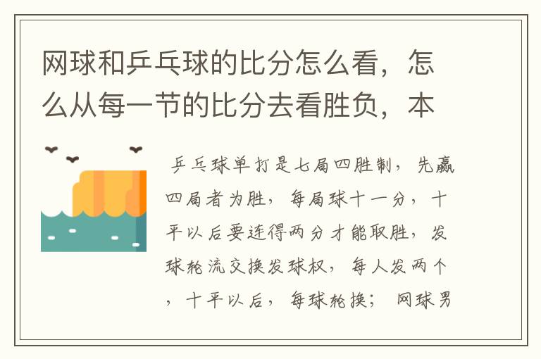 网球和乒乓球的比分怎么看，怎么从每一节的比分去看胜负，本来小白，希望哪位高手解答一下。