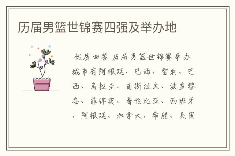 历届男篮世锦赛四强及举办地