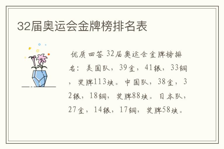 32届奥运会金牌榜排名表