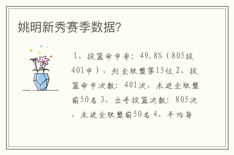 姚明新秀赛季数据?
