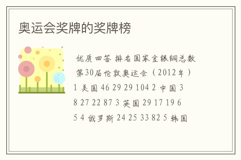奥运会奖牌的奖牌榜