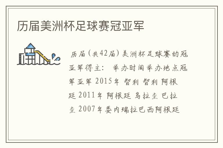 历届美洲杯足球赛冠亚军