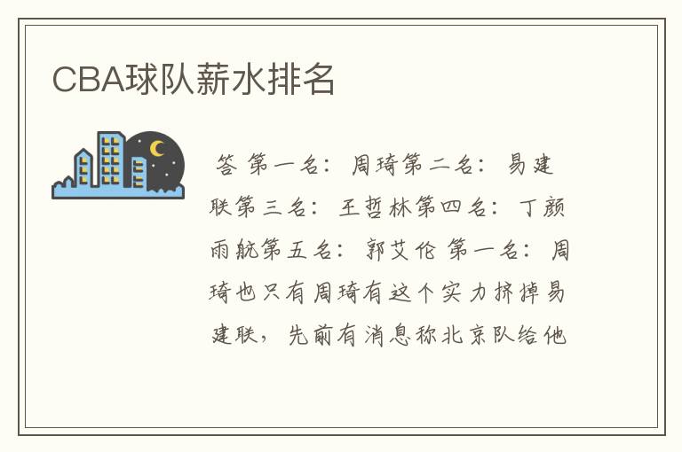 CBA球队薪水排名