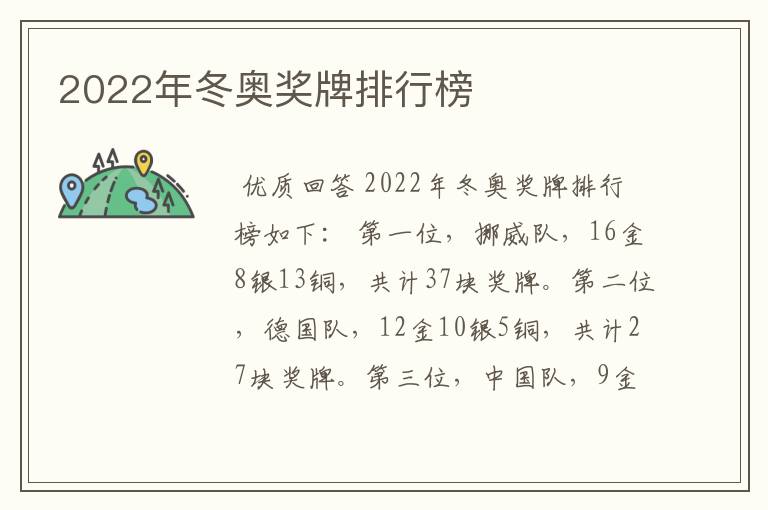 2022年冬奥奖牌排行榜