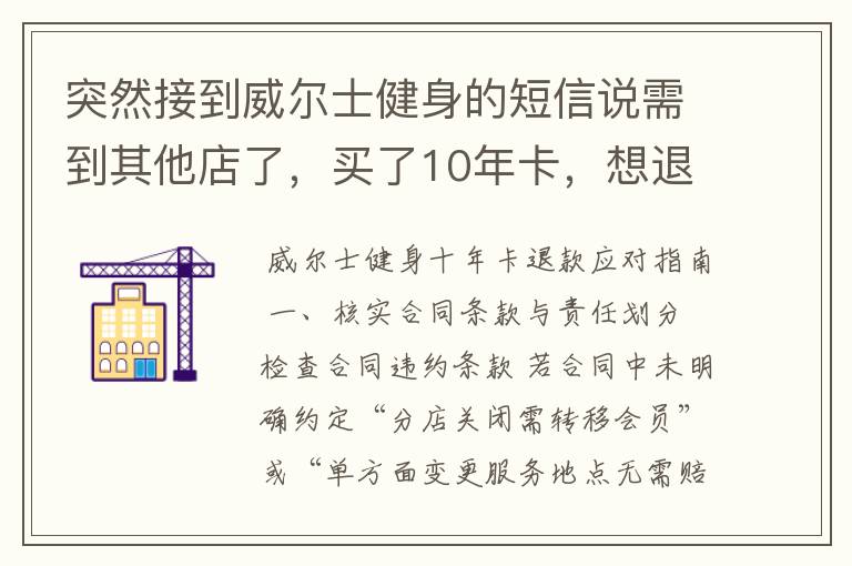 突然接到威尔士健身的短信说需到其他店了,买了10年卡,想退款怎么办?