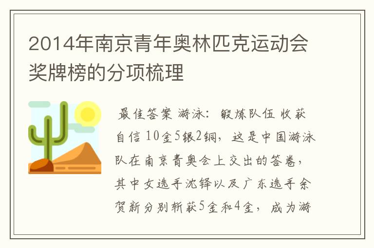2014年南京青年奥林匹克运动会奖牌榜的分项梳理