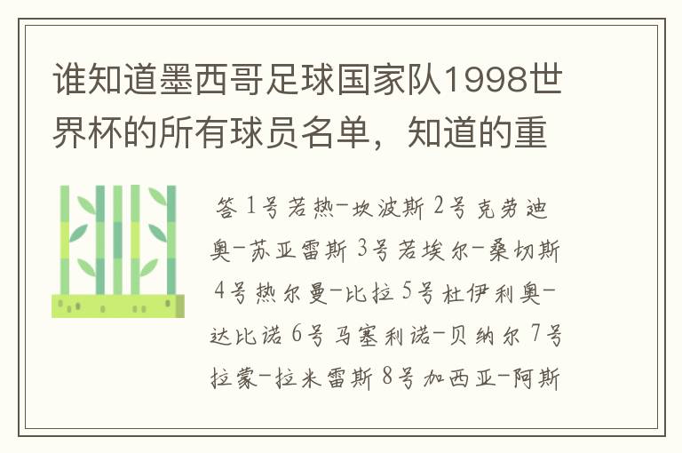 谁知道墨西哥足球国家队1998世界杯的所有球员名单,知道的重赏