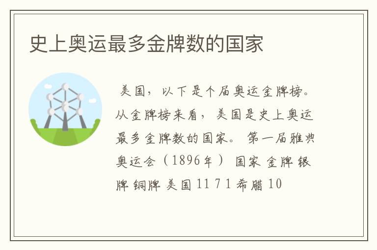 史上奥运最多金牌数的国家