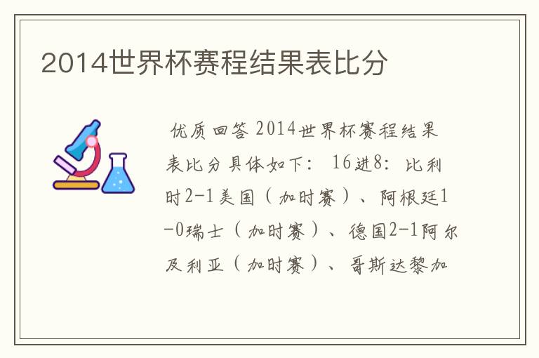 2014世界杯赛程结果表比分