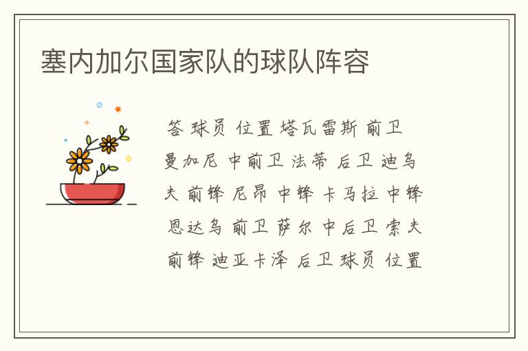 塞内加尔国家队的球队阵容
