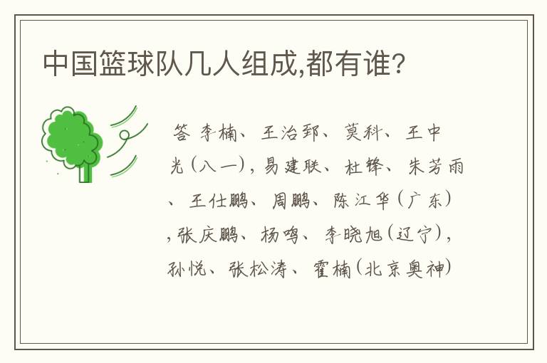 中国篮球队几人组成,都有谁?