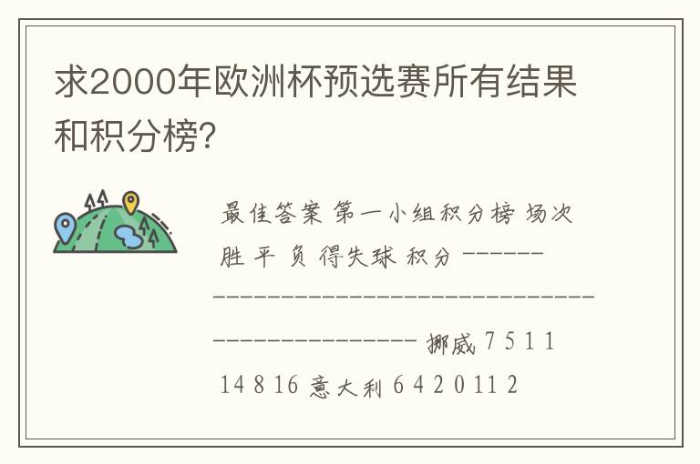 求2000年欧洲杯预选赛所有结果和积分榜？