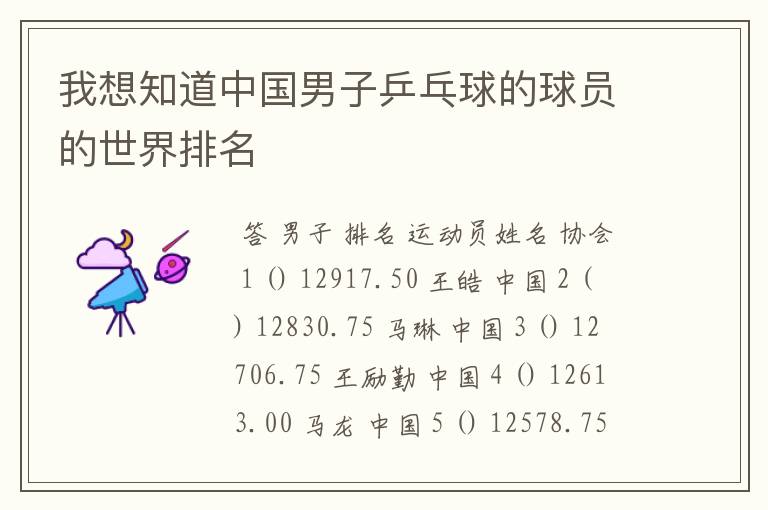 我想知道中国男子乒乓球的球员的世界排名