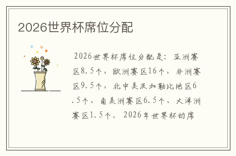 2026世界杯席位分配