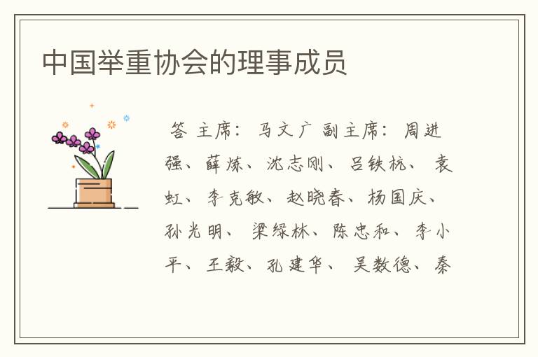 中国举重协会的理事成员