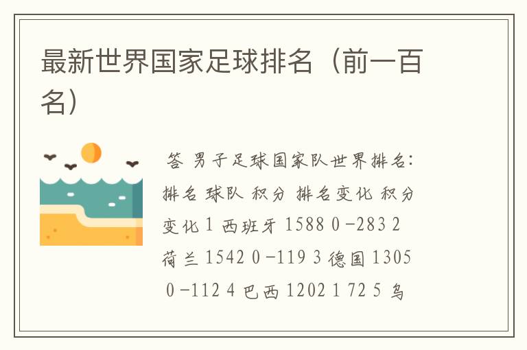 最新世界国家足球排名(前一百名)