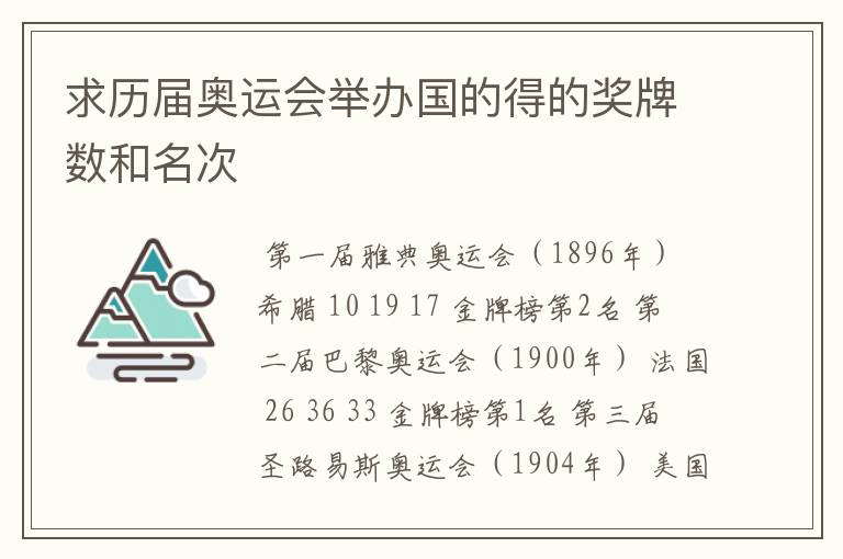 求历届奥运会举办国的得的奖牌数和名次