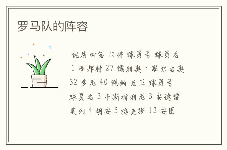 罗马队的阵容