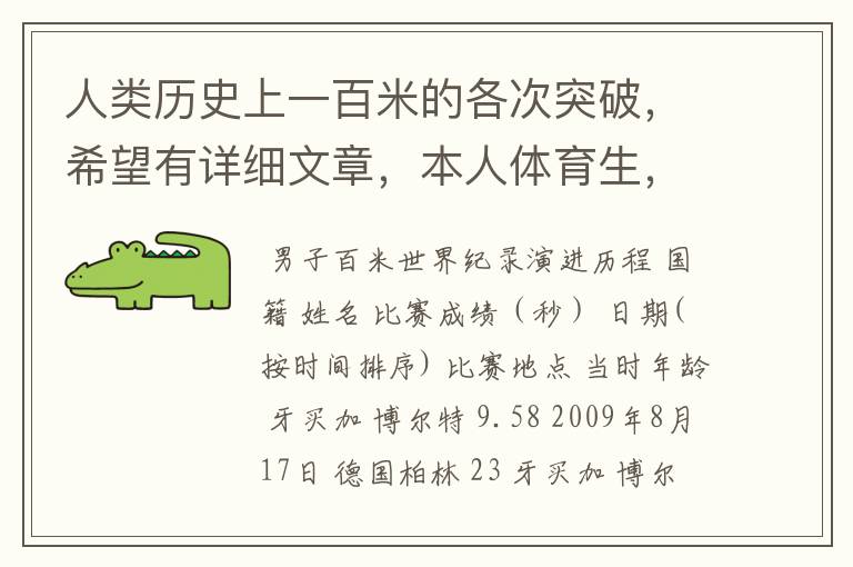 人类历史上一百米的各次突破,希望有详细文章,本人体育生,喜欢看一百米比赛
