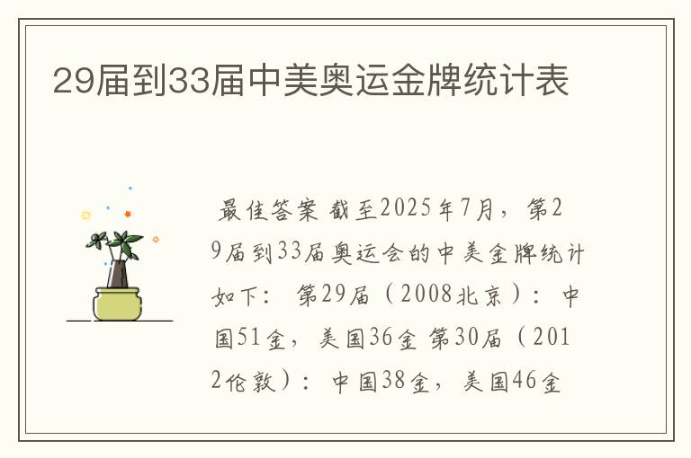 29届到33届中美奥运金牌统计表