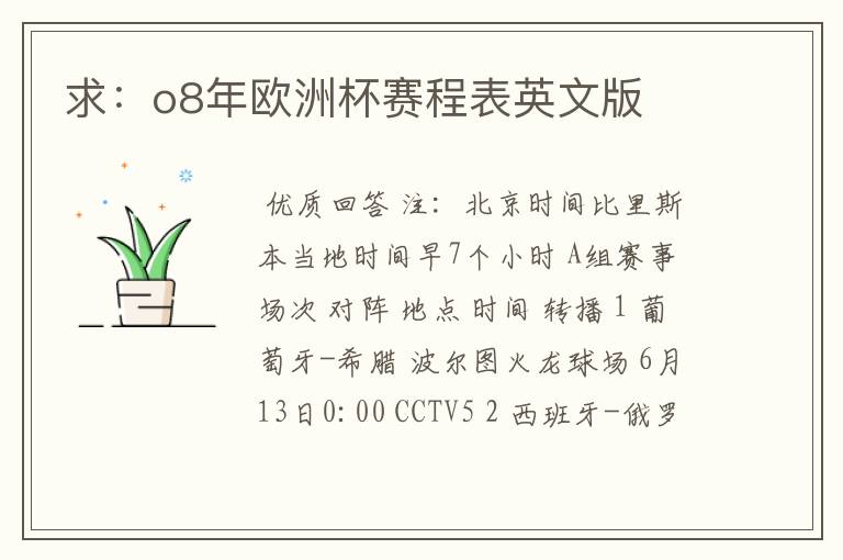 求:o8年欧洲杯赛程表英文版