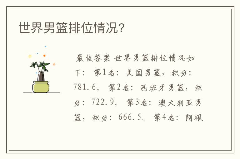 世界男篮排位情况?