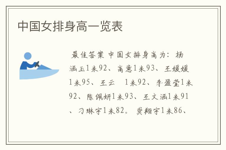 中国女排身高一览表