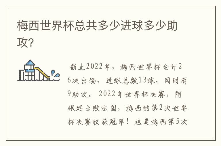 梅西世界杯总共多少进球多少助攻？