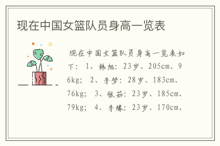 现在中国女篮队员身高一览表