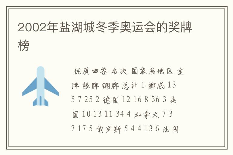 2002年盐湖城冬季奥运会的奖牌榜