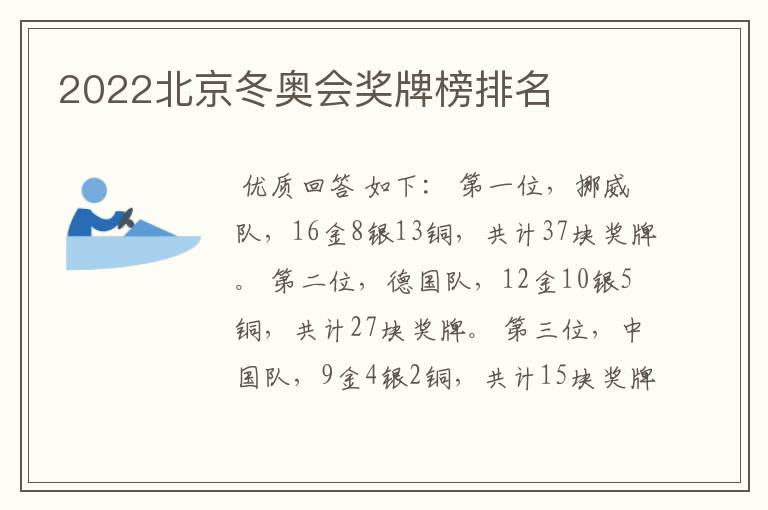 2022北京冬奥会奖牌榜排名
