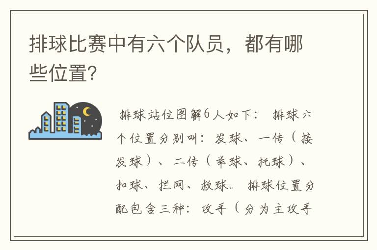 排球比赛中有六个队员,都有哪些位置?