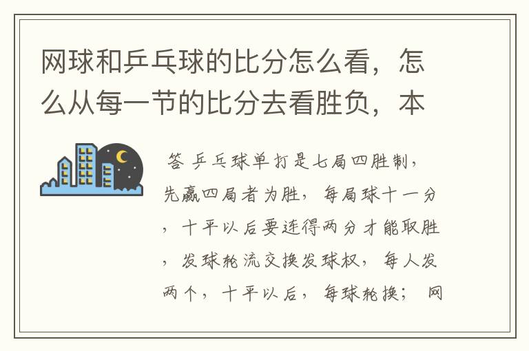 网球和乒乓球的比分怎么看,怎么从每一节的比分去看胜负,本来小白,希望哪位高手解答一下。