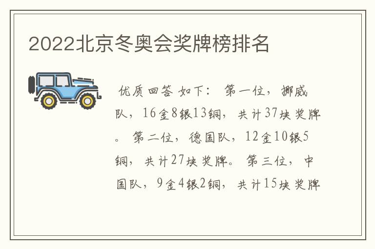2022北京冬奥会奖牌榜排名