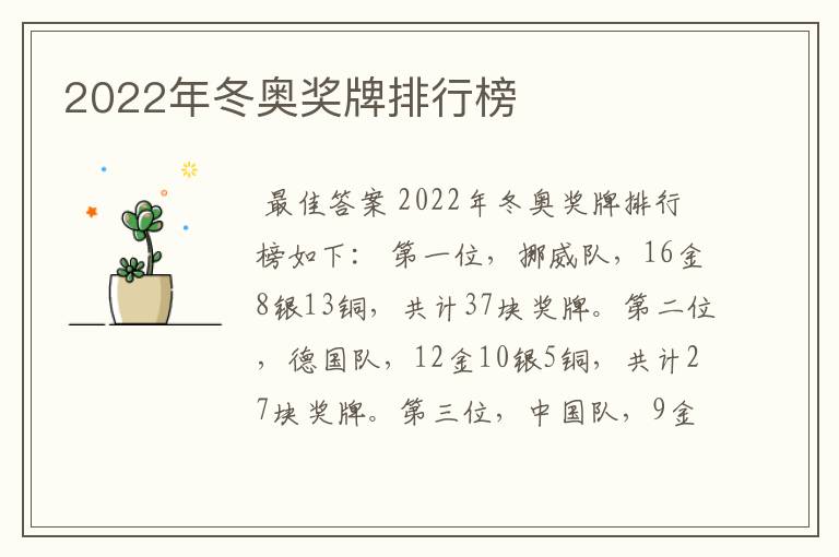 2022年冬奥奖牌排行榜