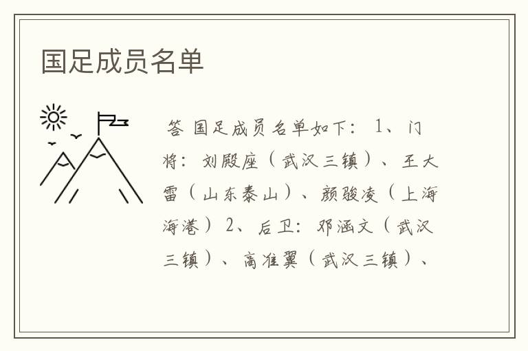 国足成员名单