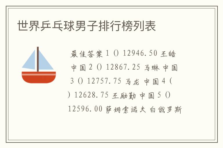 世界乒乓球男子排行榜列表