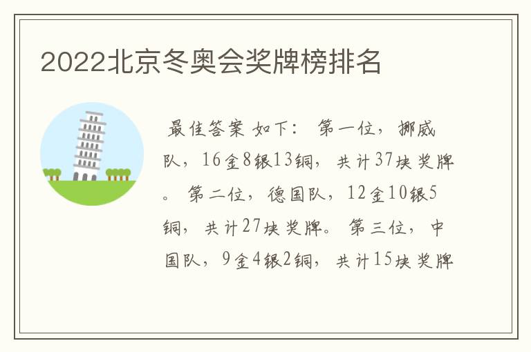 2022北京冬奥会奖牌榜排名