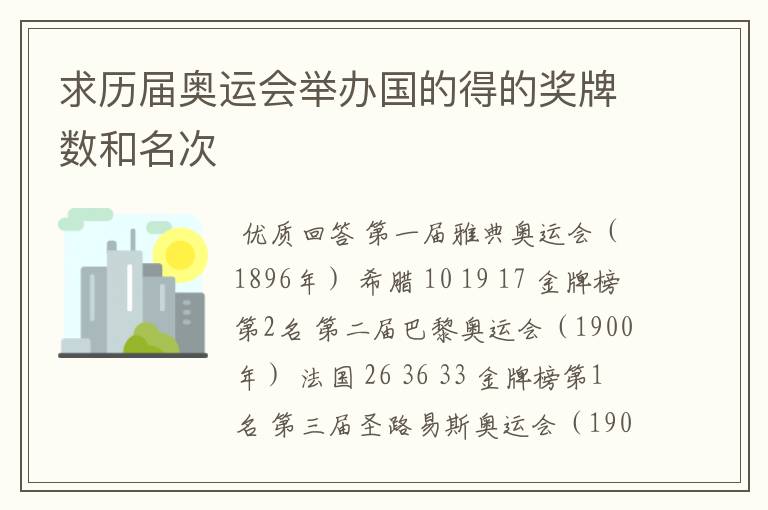 求历届奥运会举办国的得的奖牌数和名次