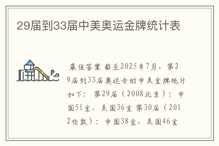 29届到33届中美奥运金牌统计表