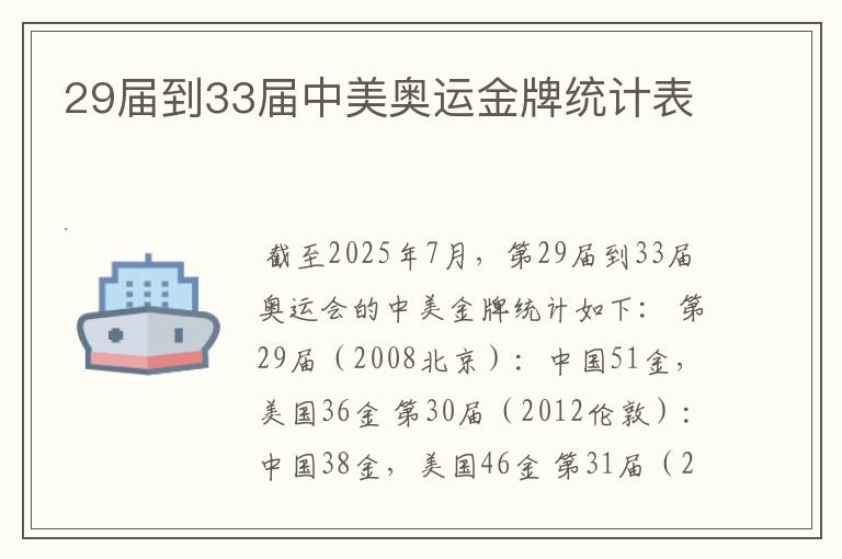 29届到33届中美奥运金牌统计表