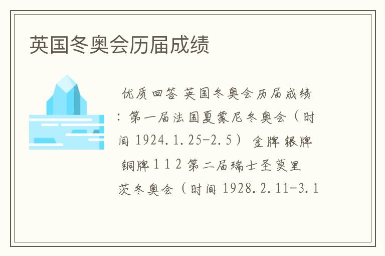 英国冬奥会历届成绩